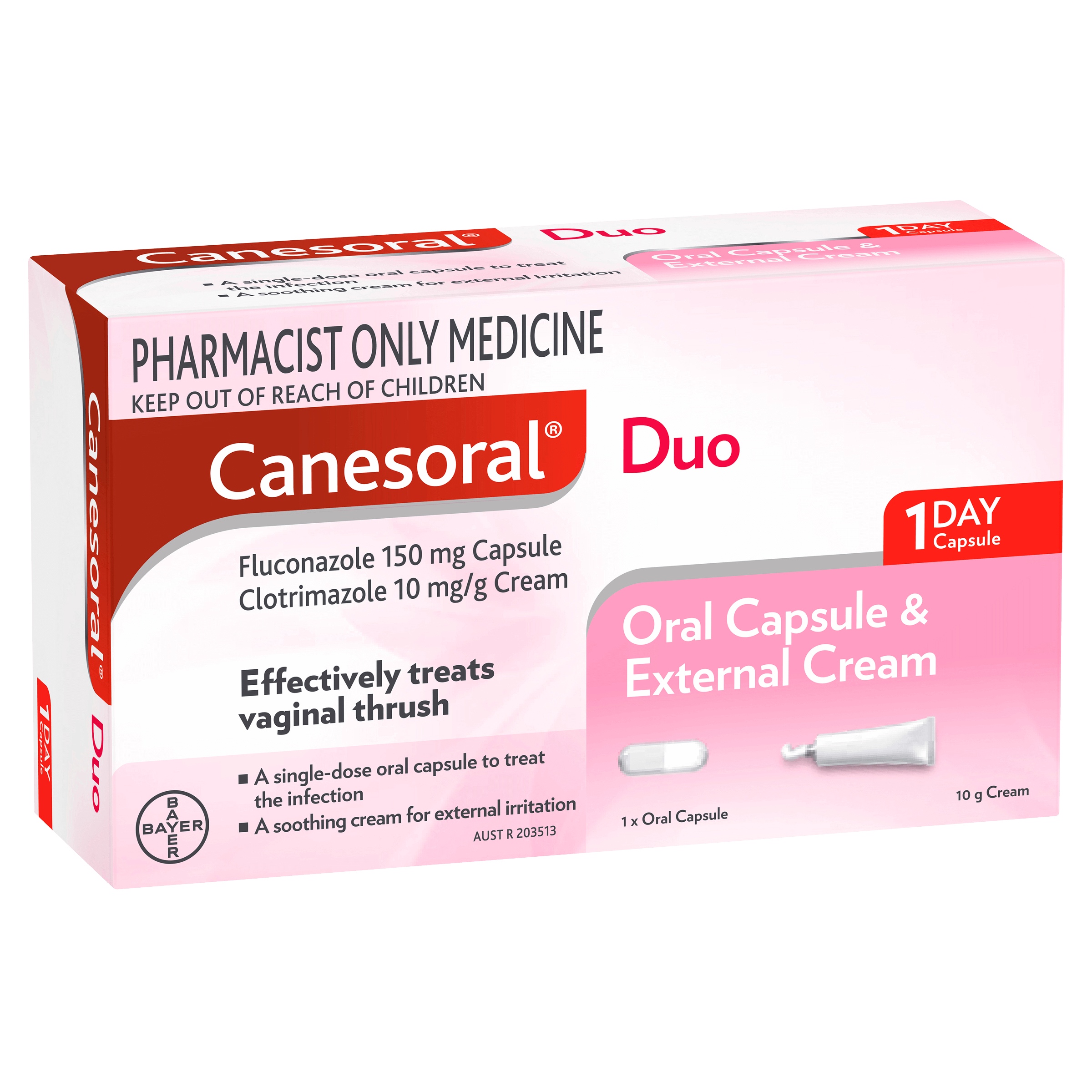 CanesOral Duo Oral Capsule + External Cream