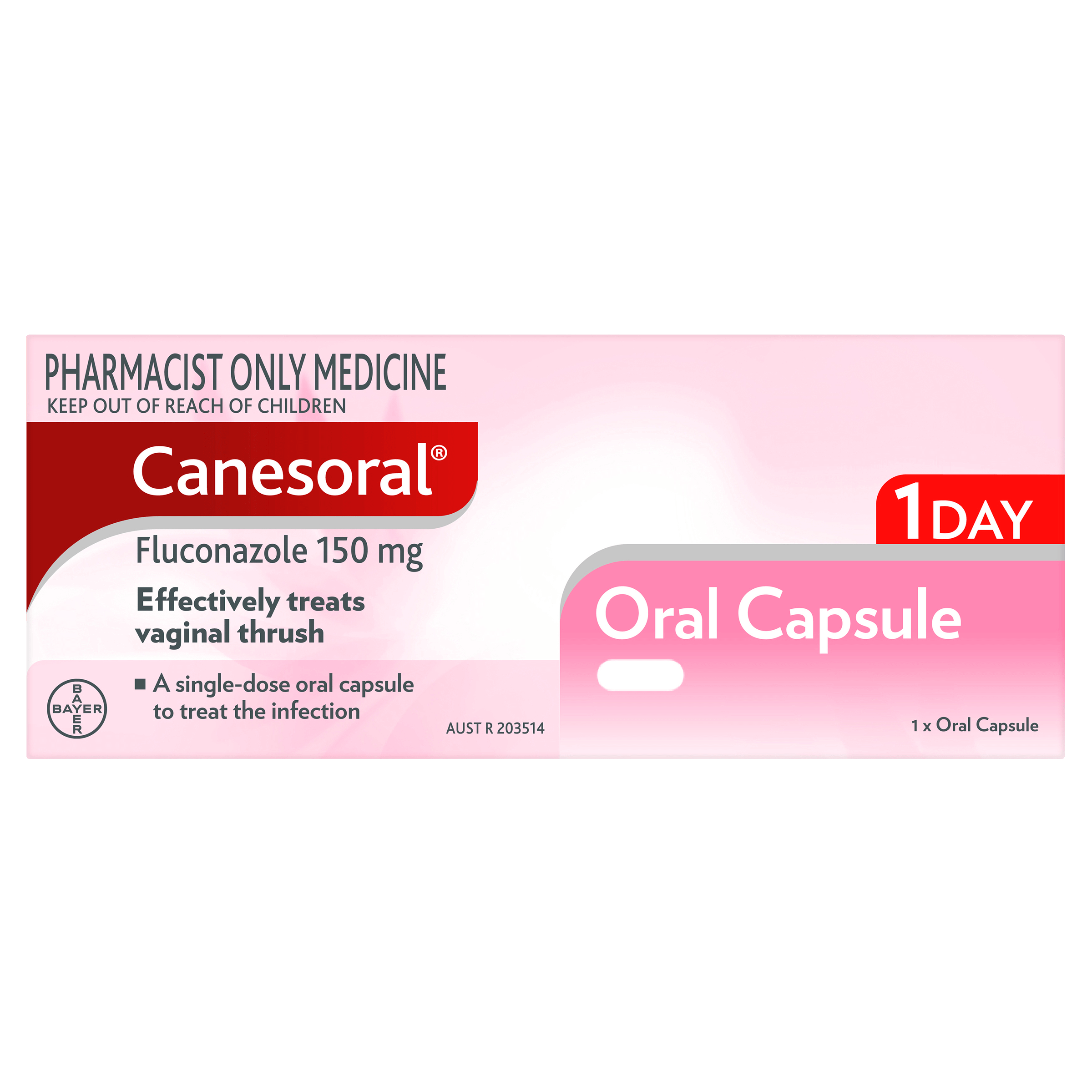 CanesOral Oral Capsule